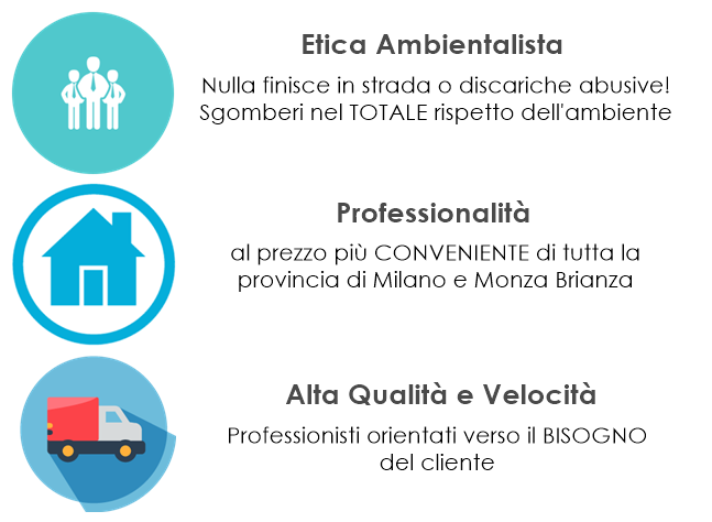 Sgombero Appartamento Seriate